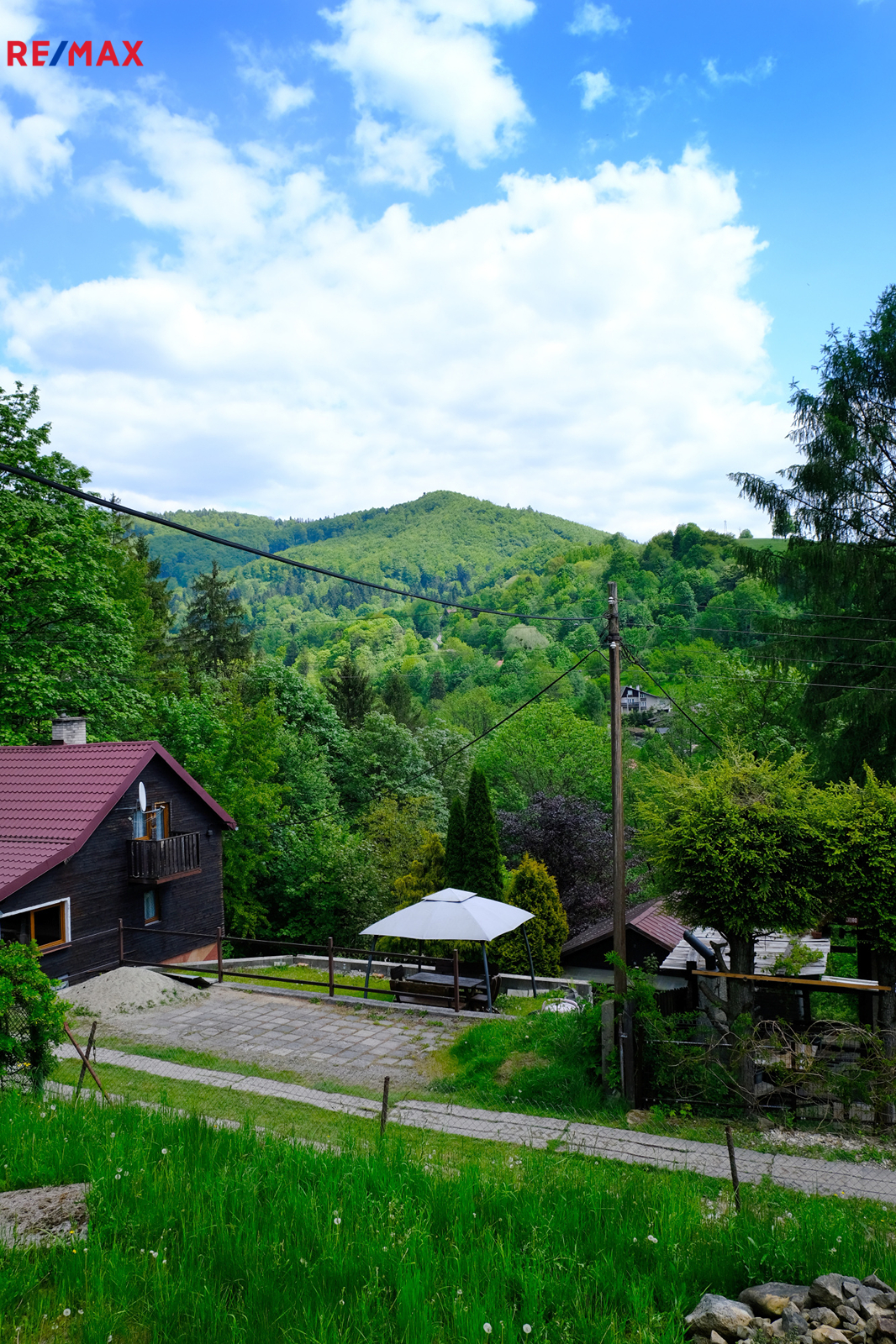 +420 776 335 999, ladislav.urbancik@re-max.cz