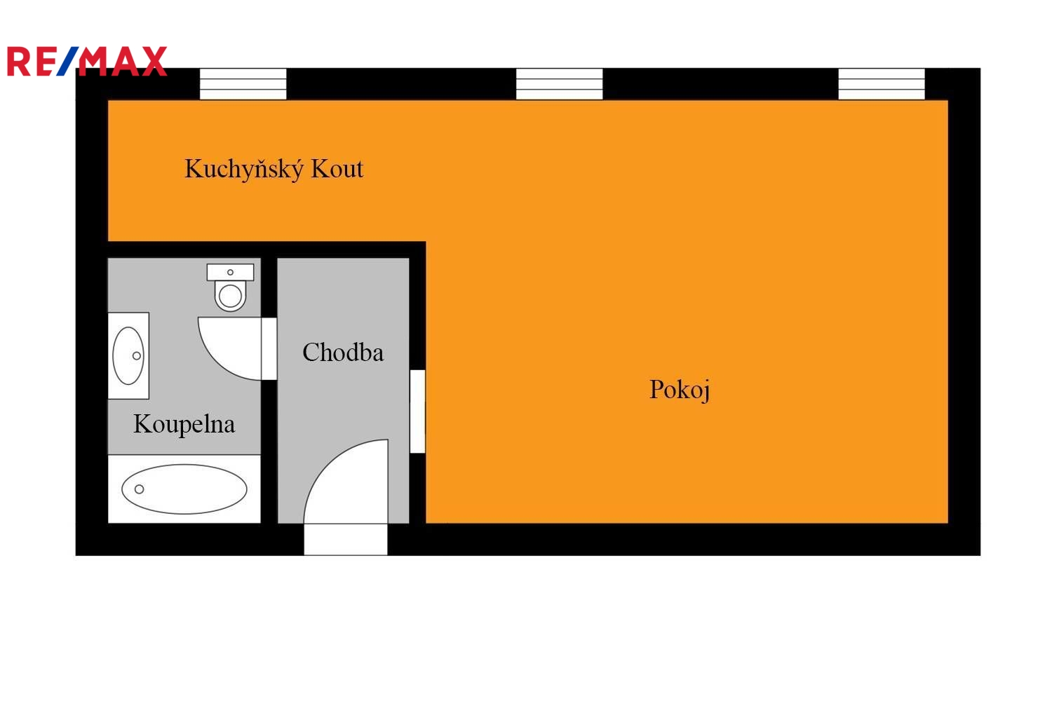 orientační půdorys