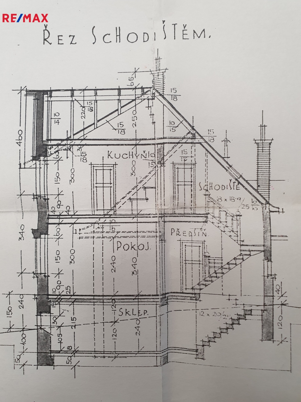 Ukázka možné rekonstrukce-AI Gemini