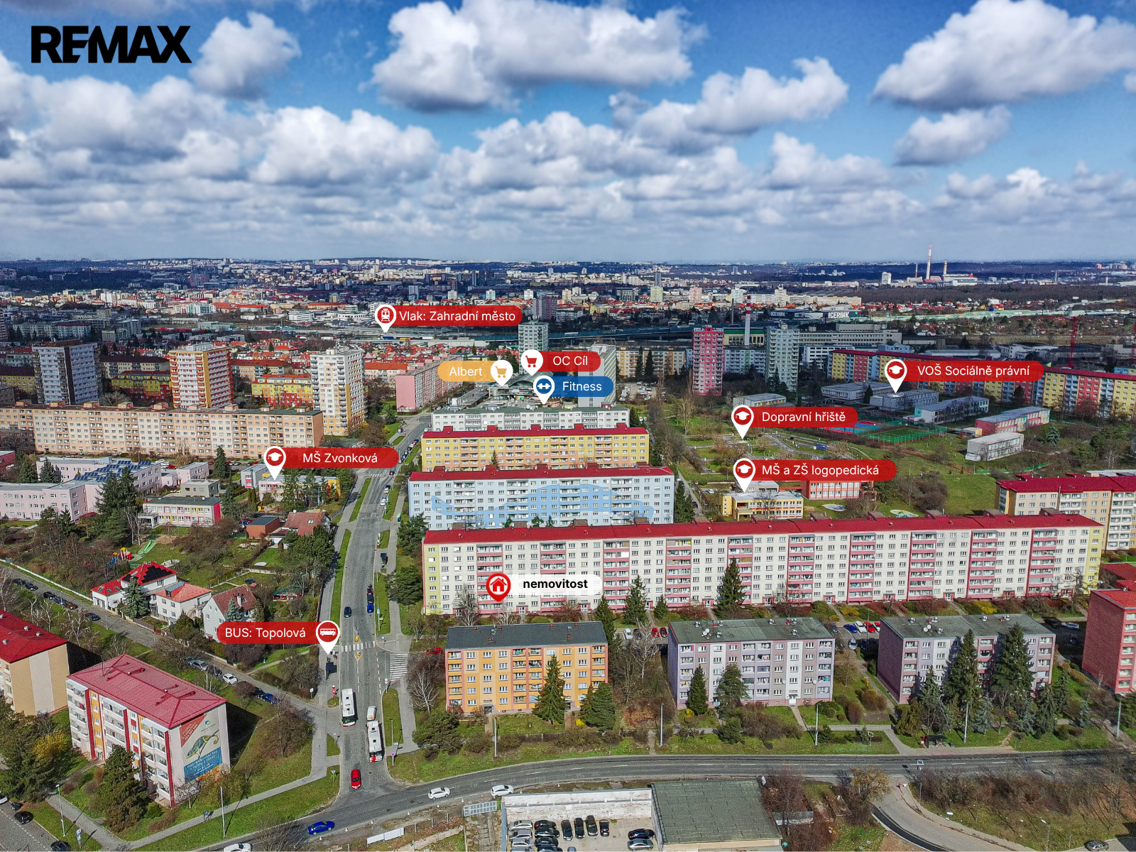 Občanská vybavenost