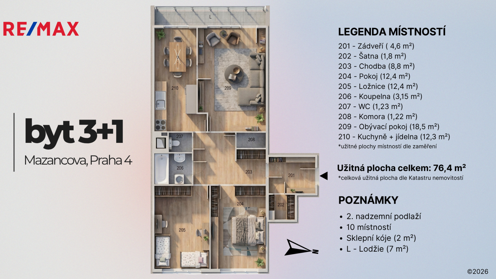 Vizualizace: půdorys