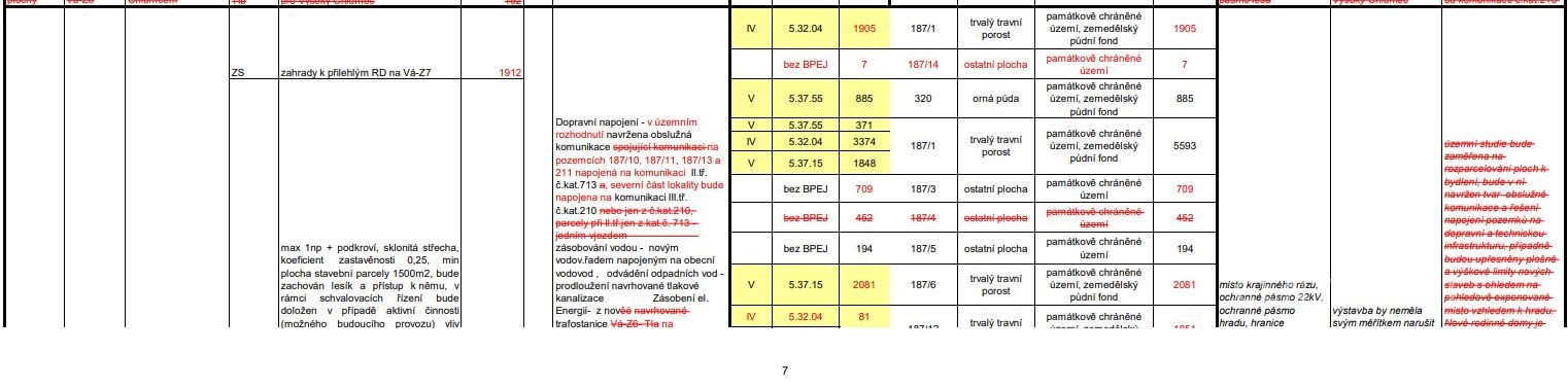 Prodej stavební parcely Vysoký Chlumec 3 499 000 Kč, foto 19