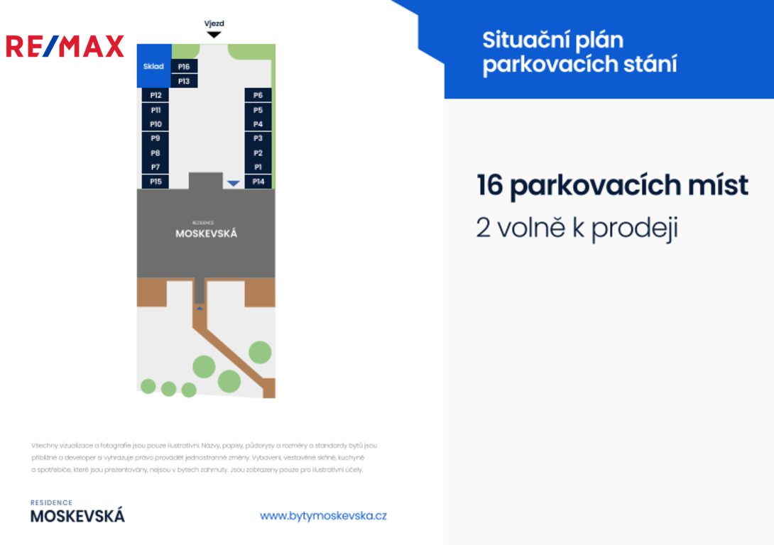 Karta parkování