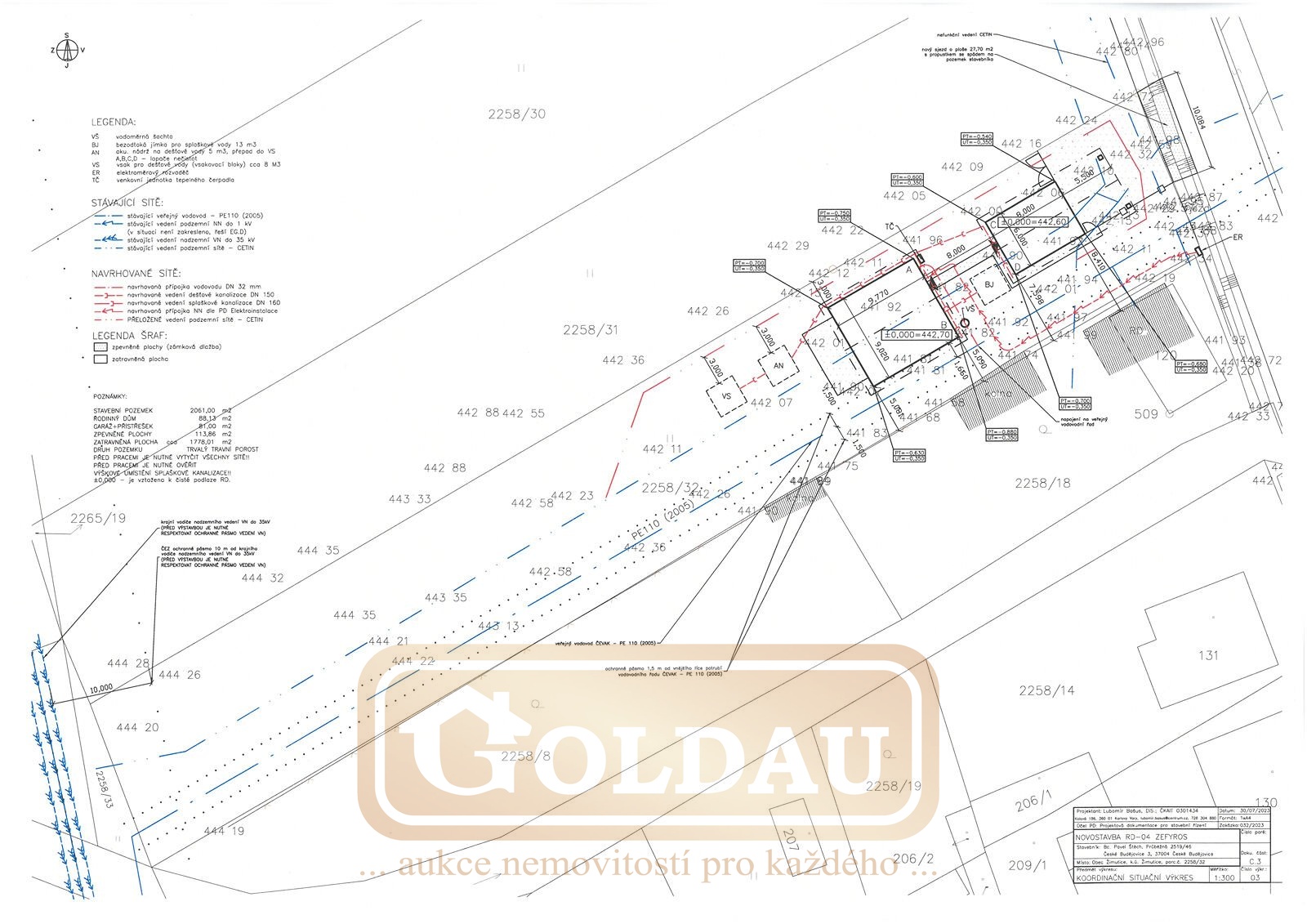 0 koordinacni-situace