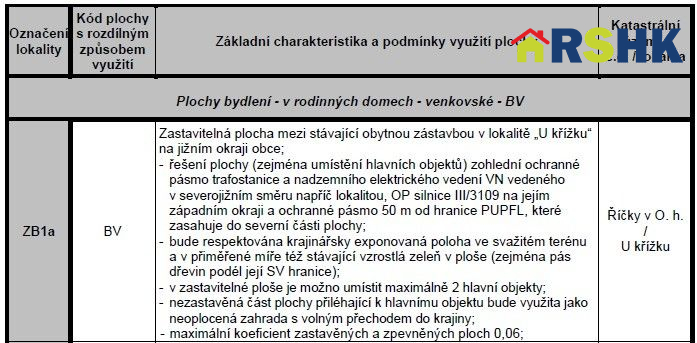 Prodej stavebního pozemku 5.940 m&sup2;