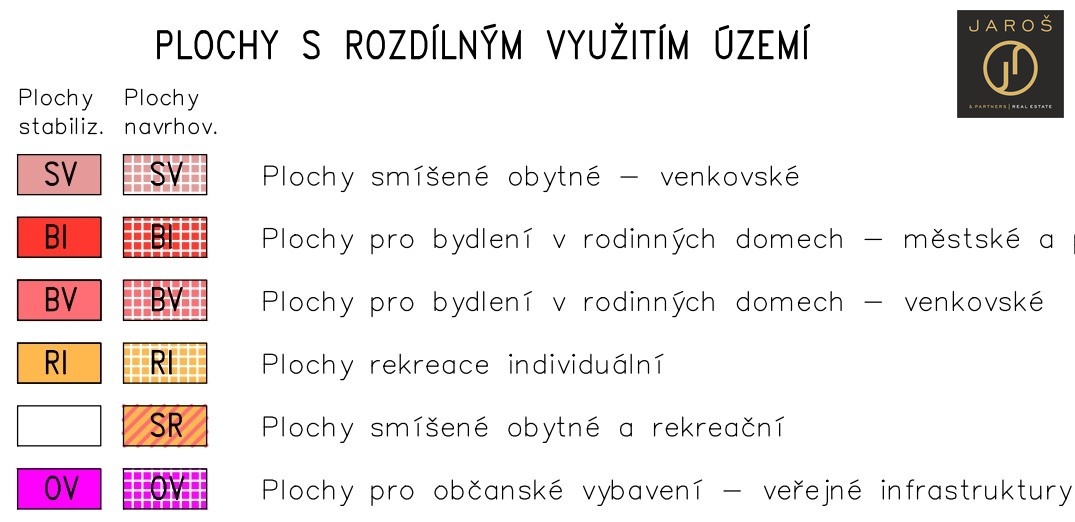 UP Hrusice Dlabačov 2021 legenda