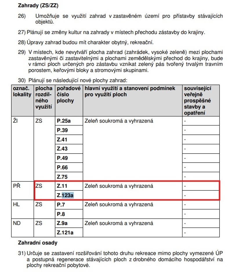 UP1 text s označením.jpg