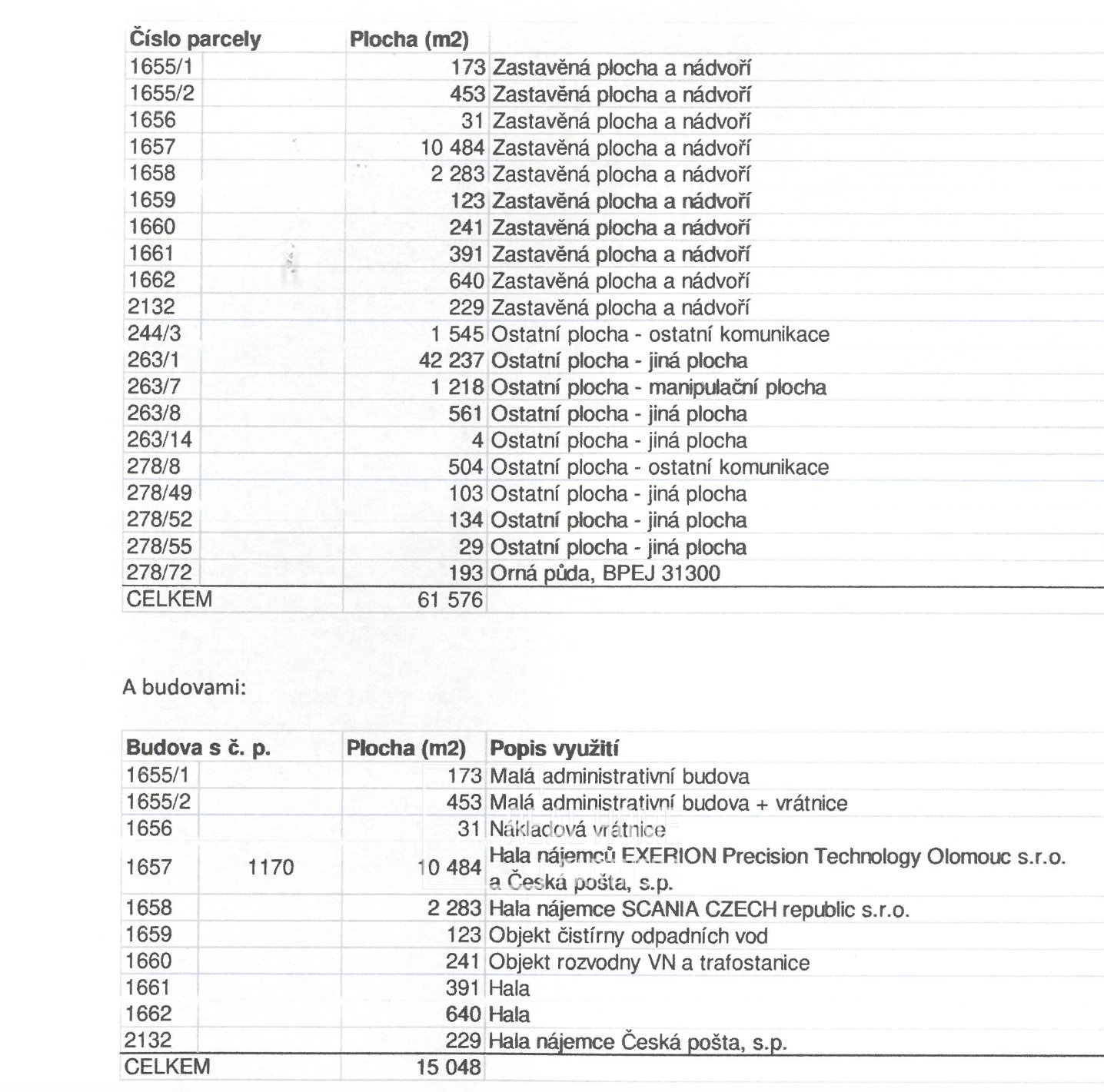 Sni?mek obrazovky 2026-04-07 v 10.29.49
