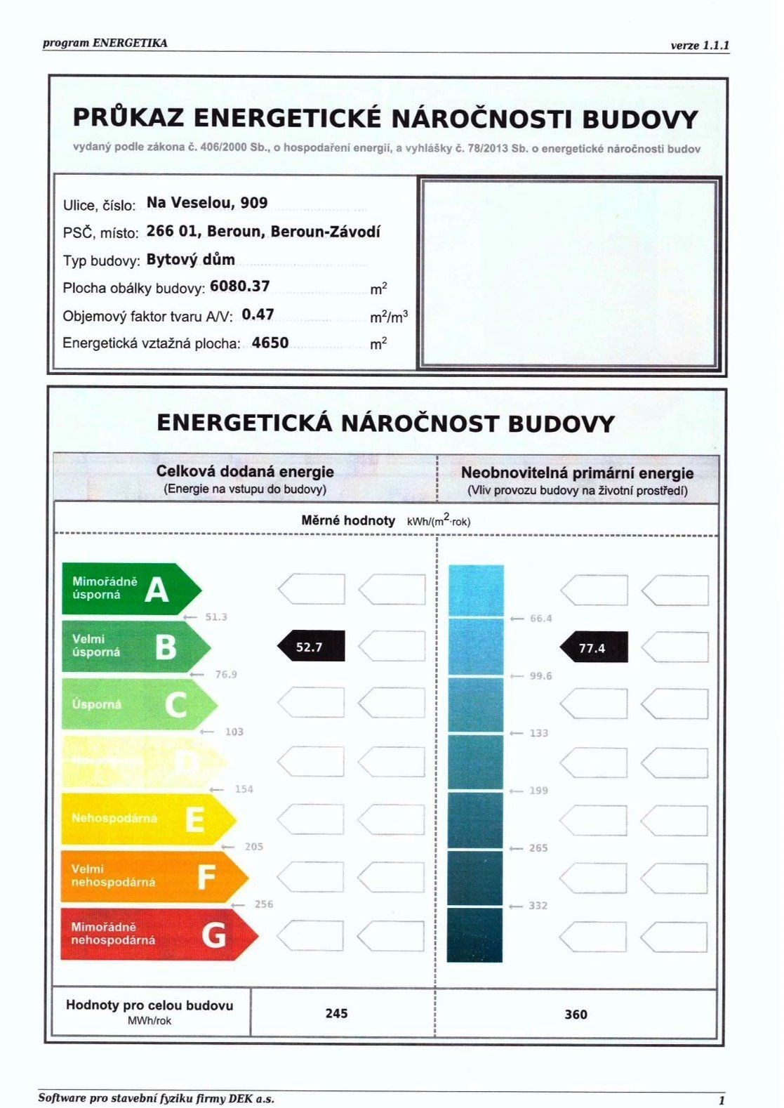 ENERGY_LABEL