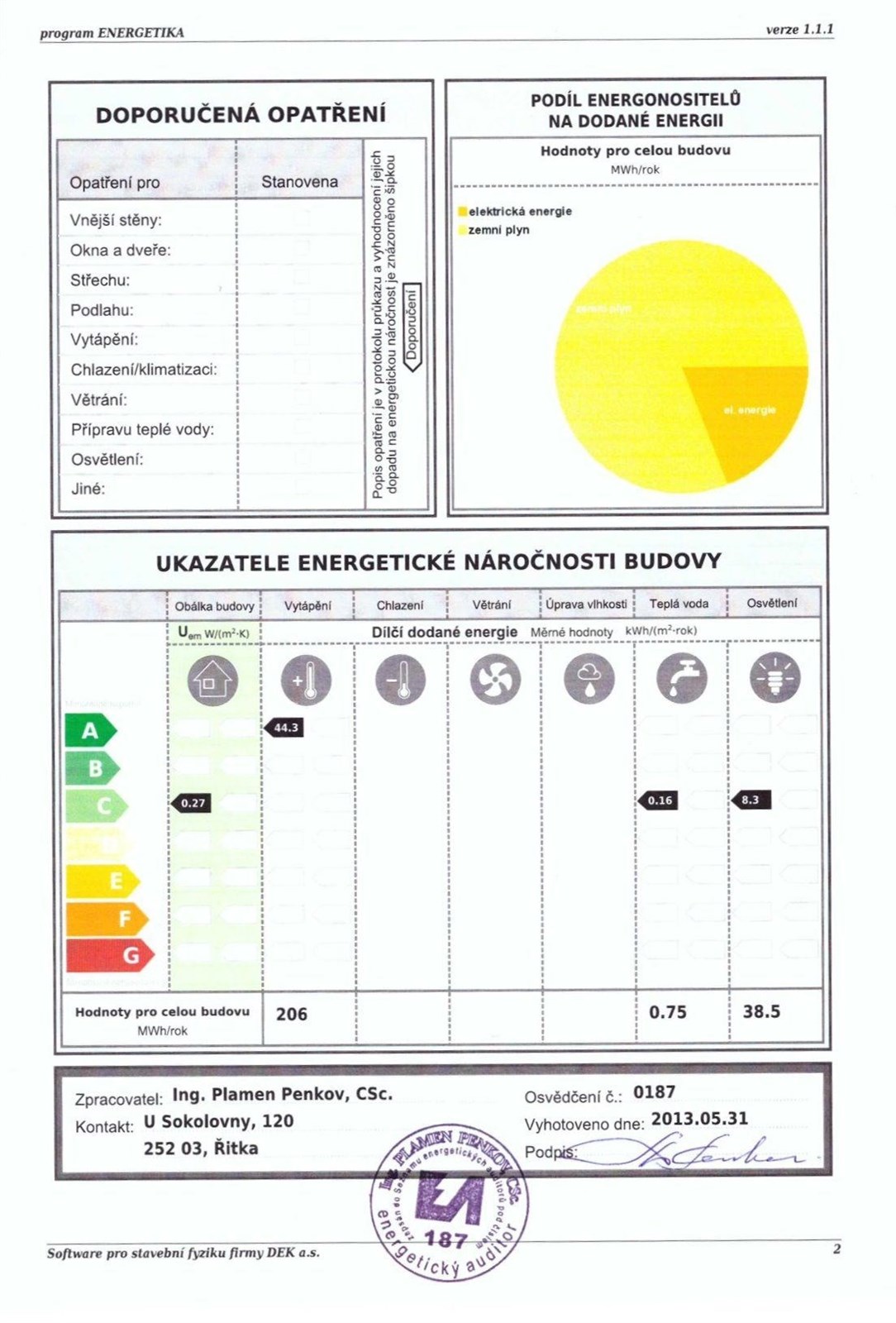 ENERGY_LABEL