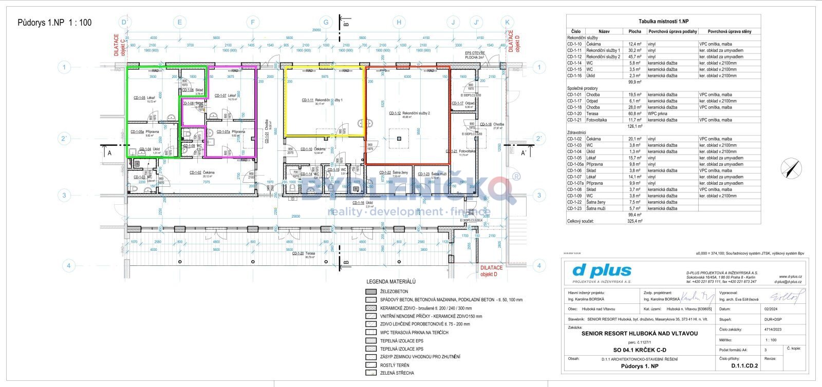 Pronájem komerčních prostor 28 - 46 m2, SENIOR RES