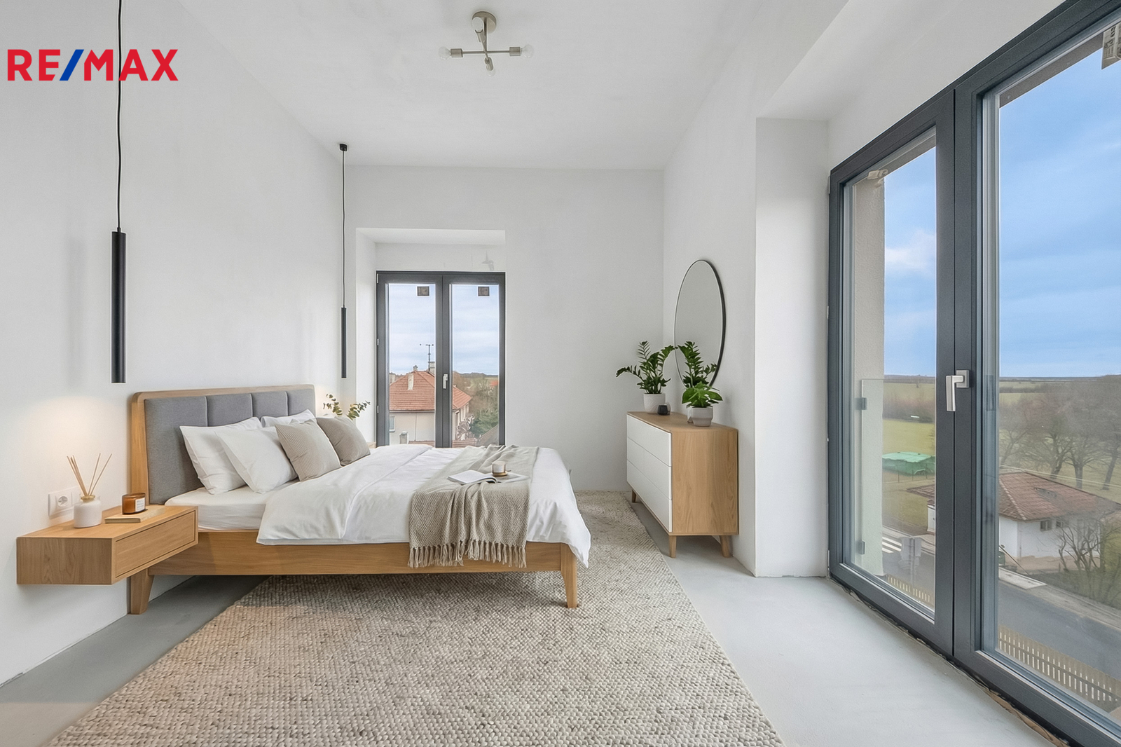 Vizualizace - budoucí stav