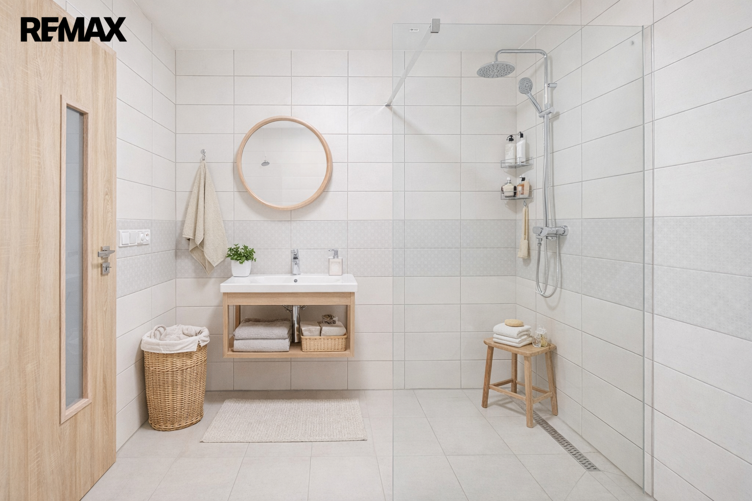 Vizualizace vybavení