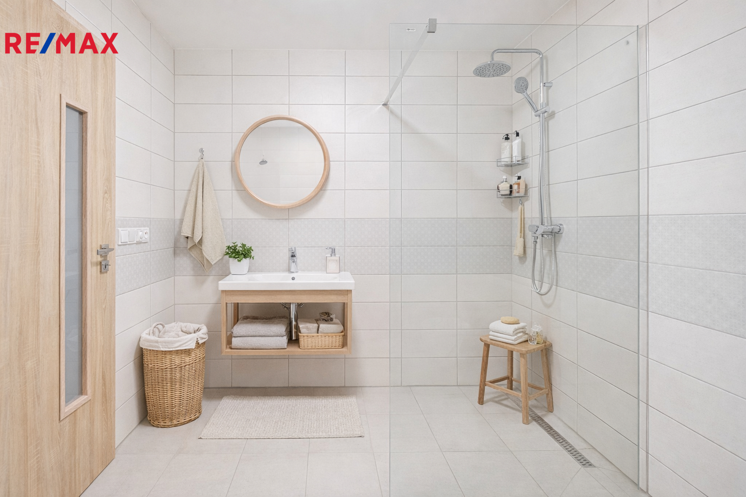 Vizualizace vybavení