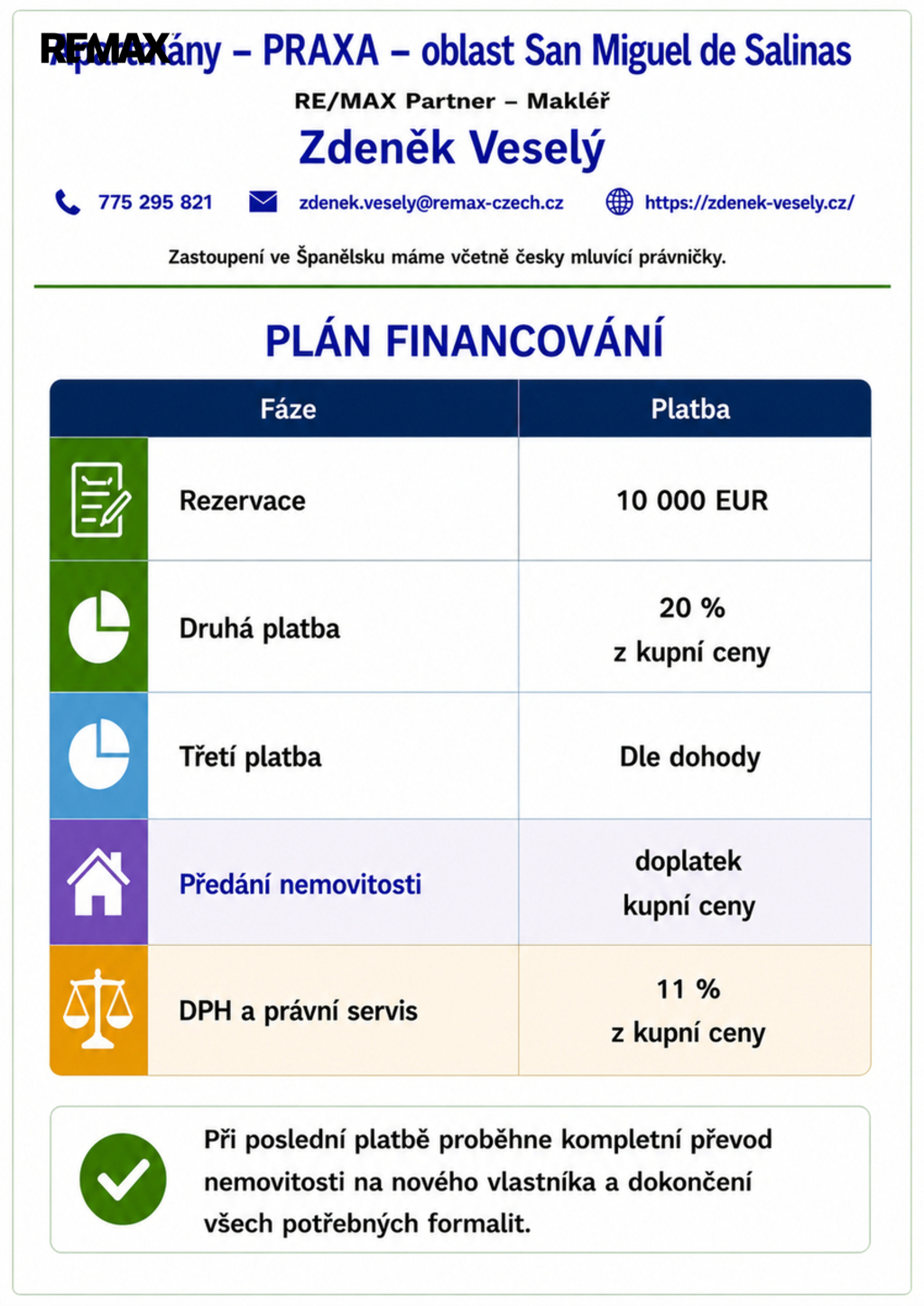 financování