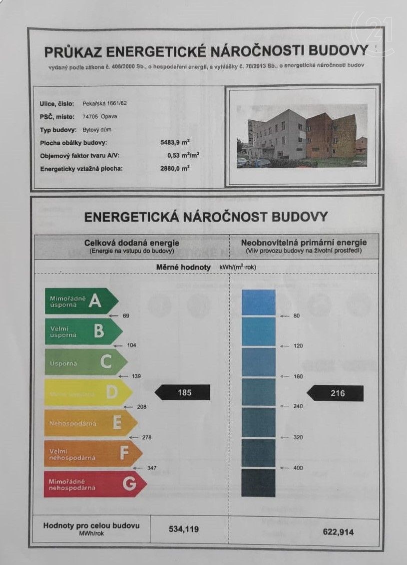 ENERGY_LABEL