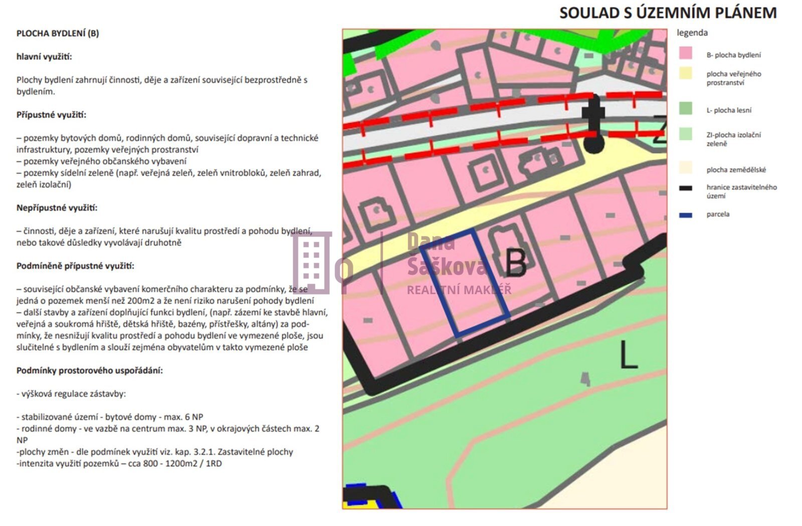 Využití dle ÚP.jpg