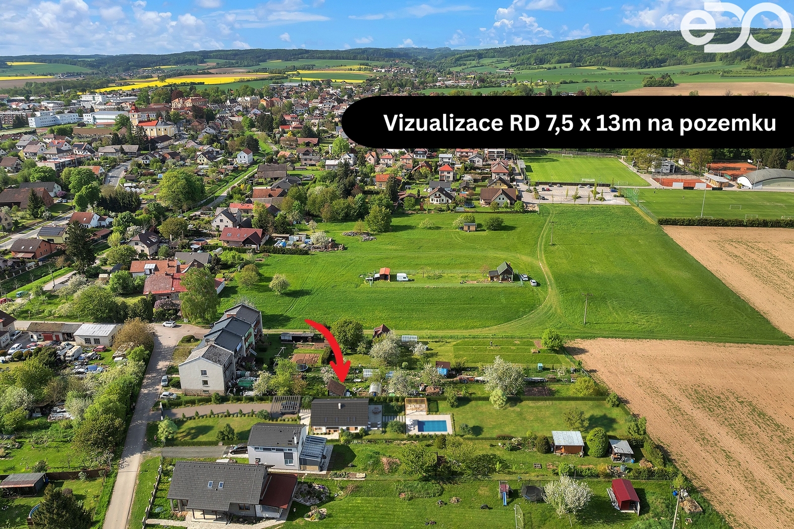 Vizualizace