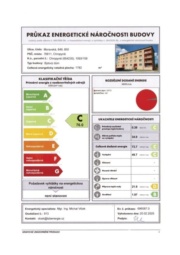 energetický štítek budovy