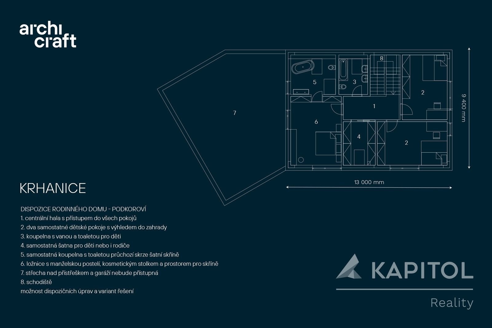KRHANICE Rodinný dům podkroví