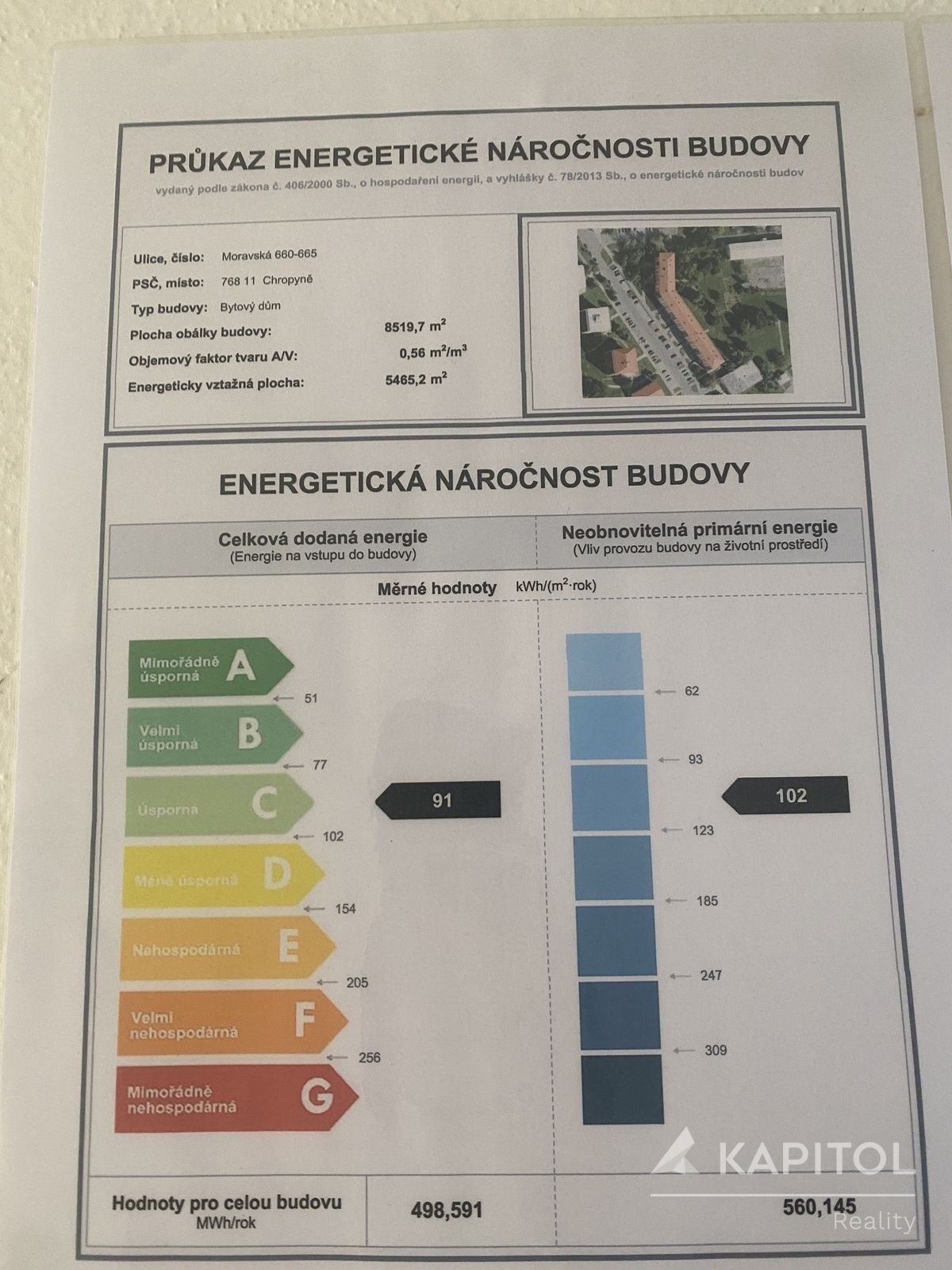 energetický štítek budovy