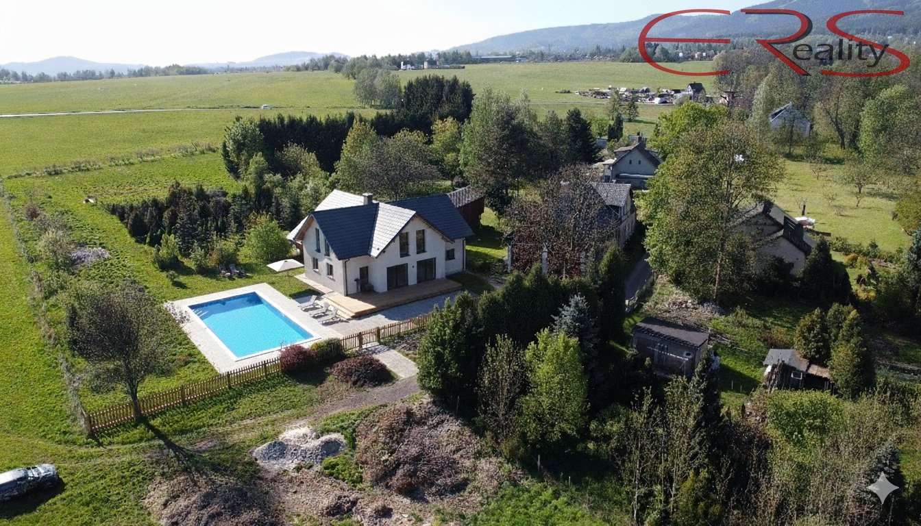 vizualizace