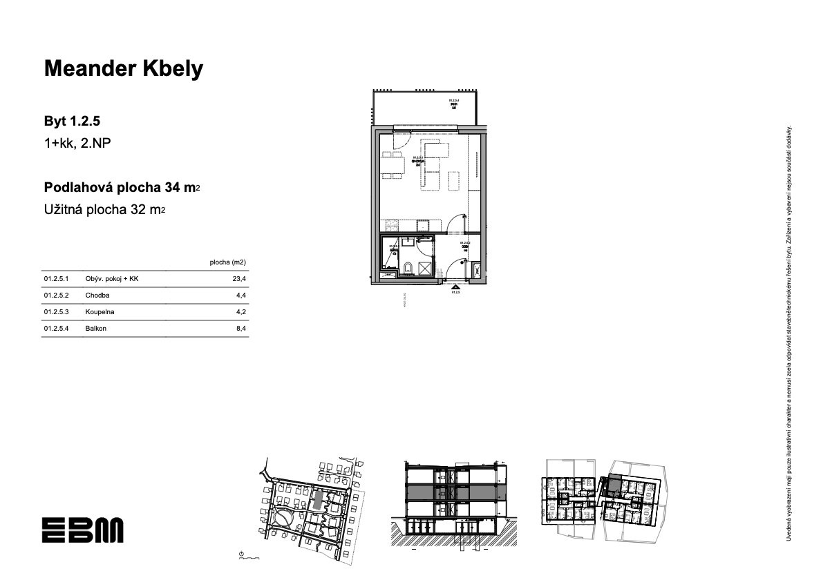 EBM-meander-kbely-1-2-5