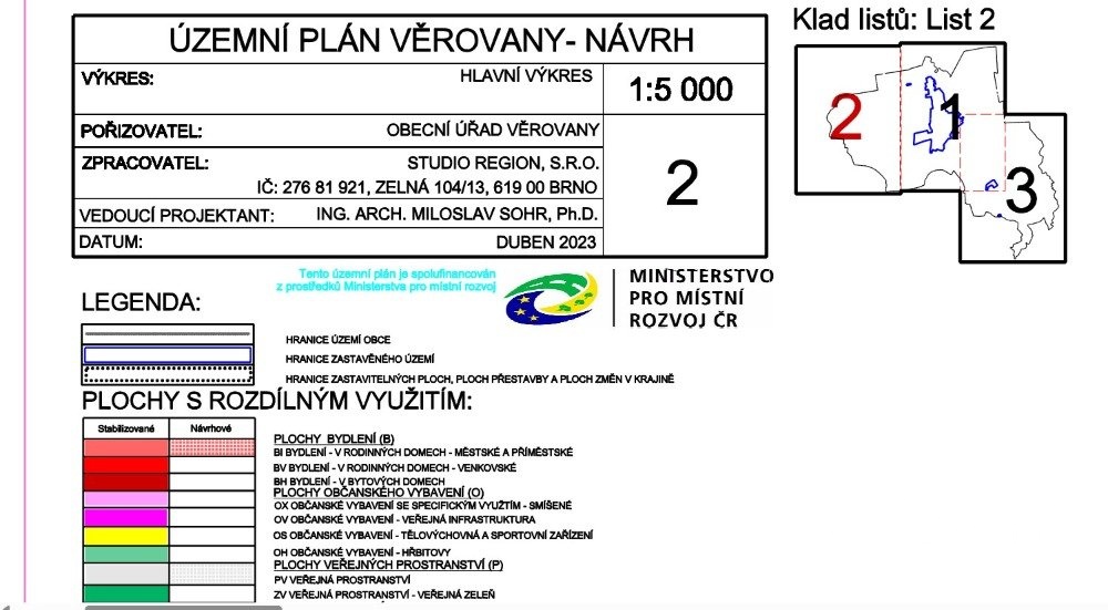 Legenda k hlavnimu vykresu Verovany