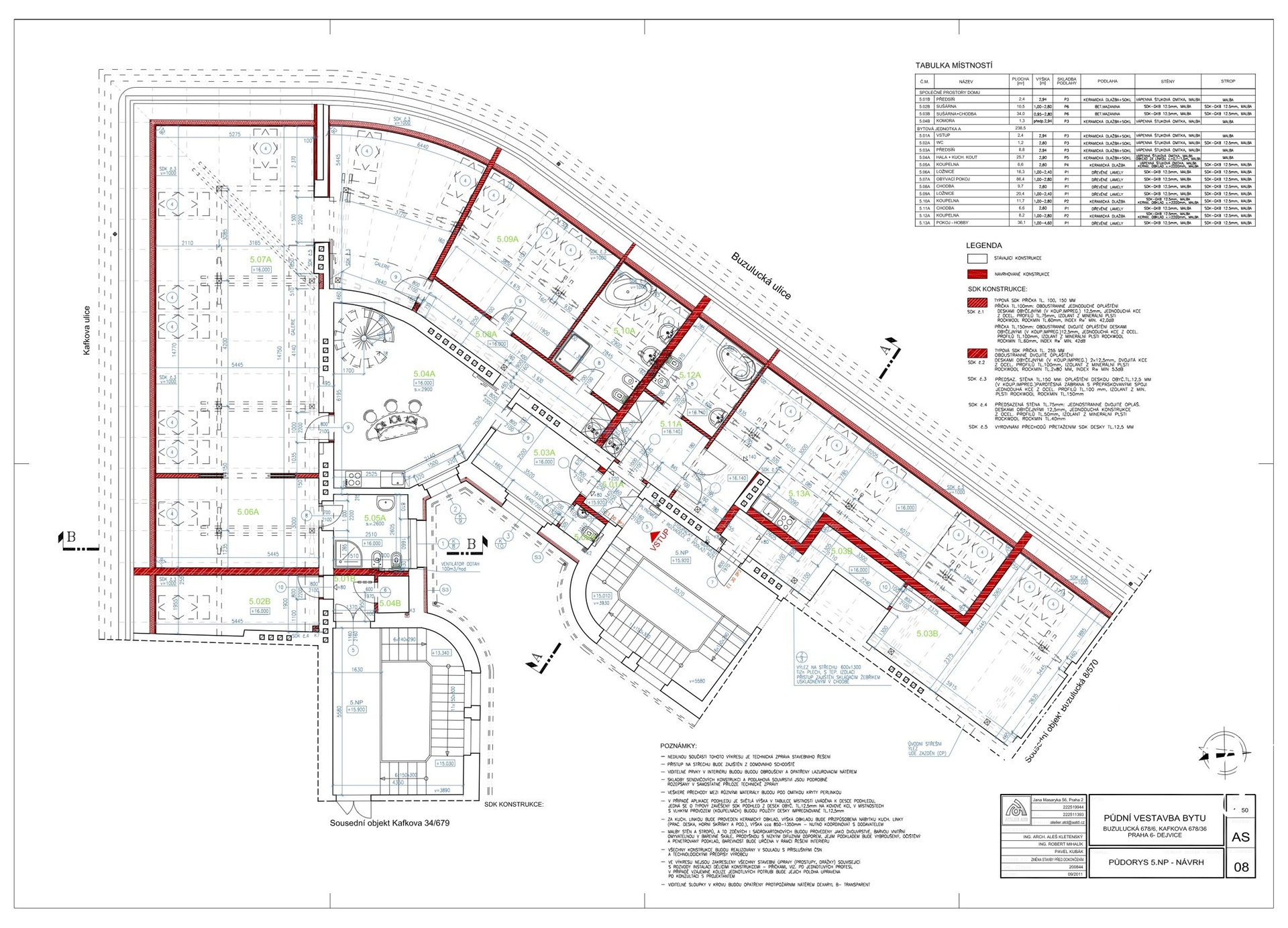 Buzulucka? - pu?dorys