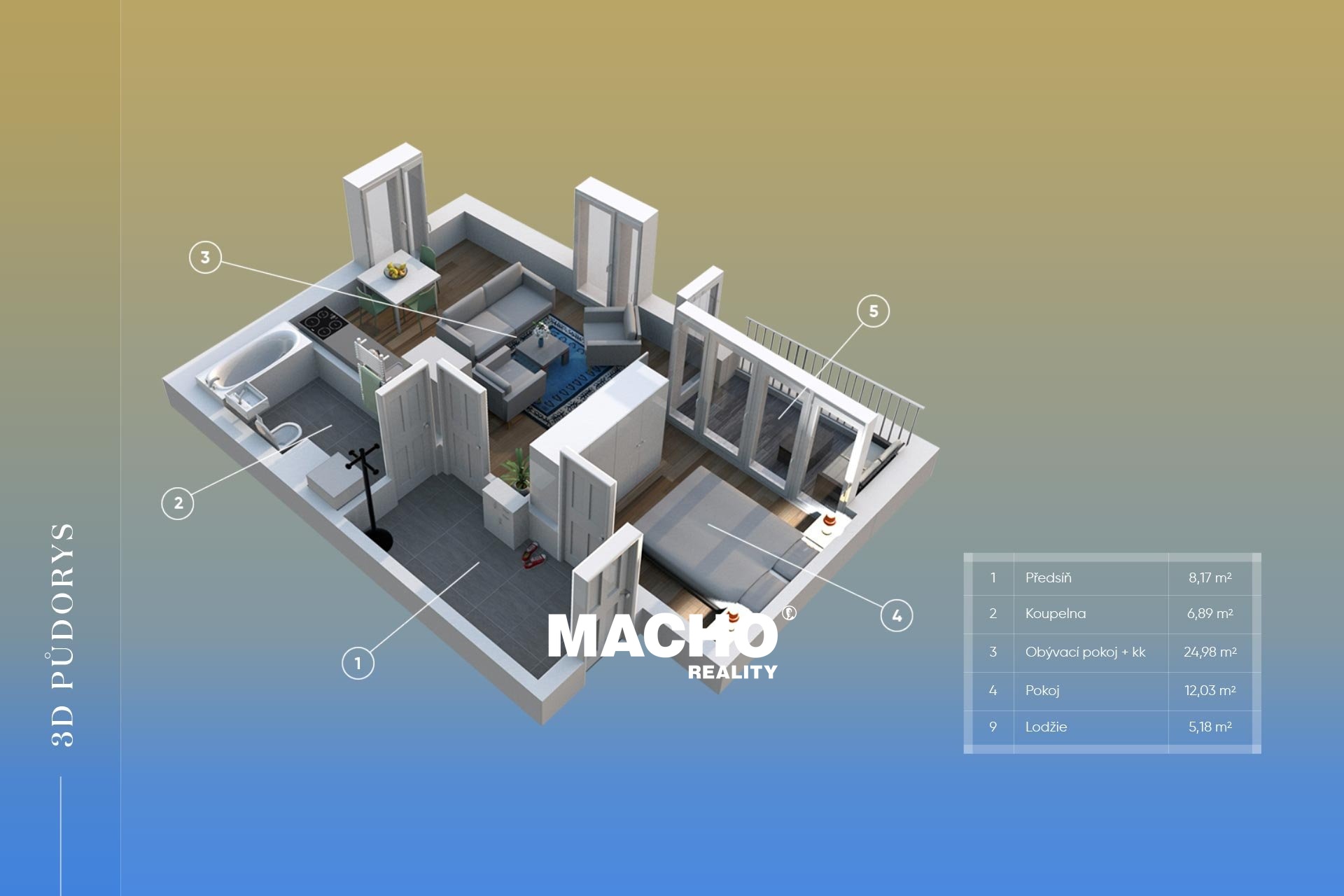 robert-macho-reality-pronajem-bytu-olgy-havlove-pr