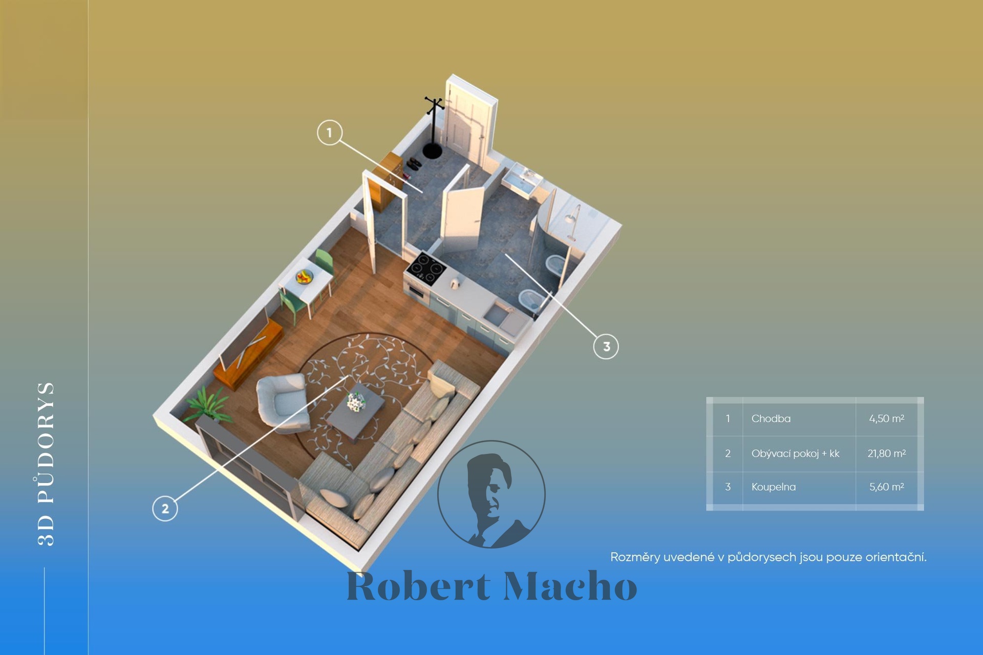 robert-macho-reality-pronajem-bytu-mezi-vodami-pra