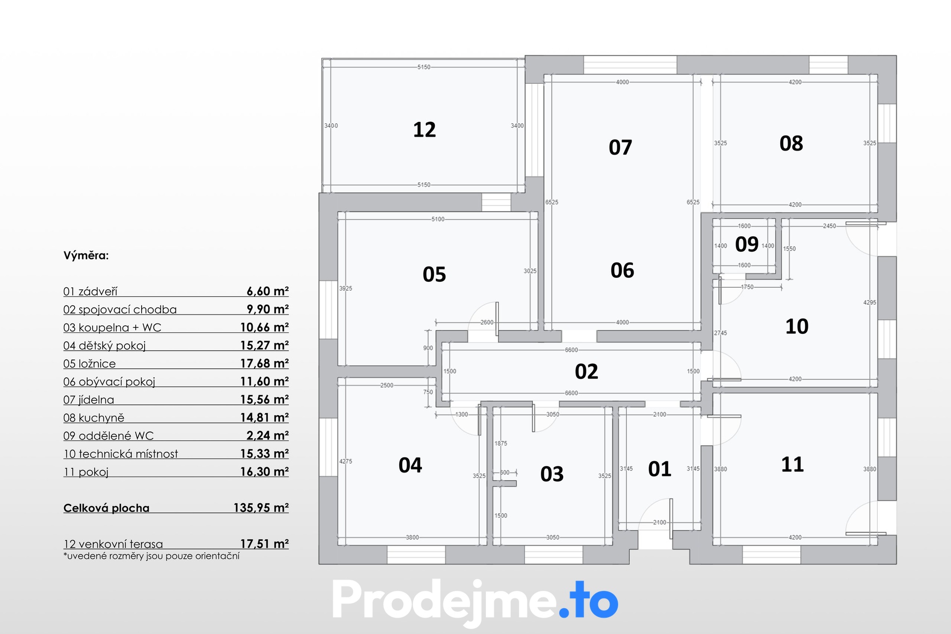 2D - Prodejme.to, Štítary