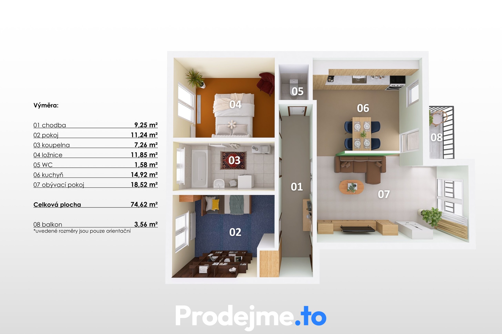 3D - Prodejmeto, Micmanice