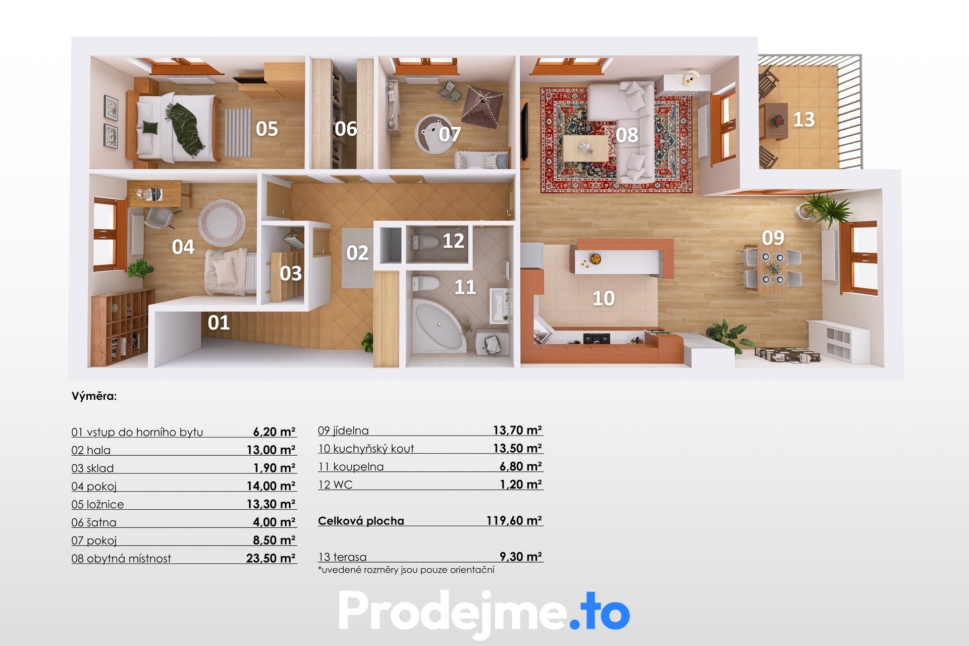 3D - Prodejmeto, Rudna?