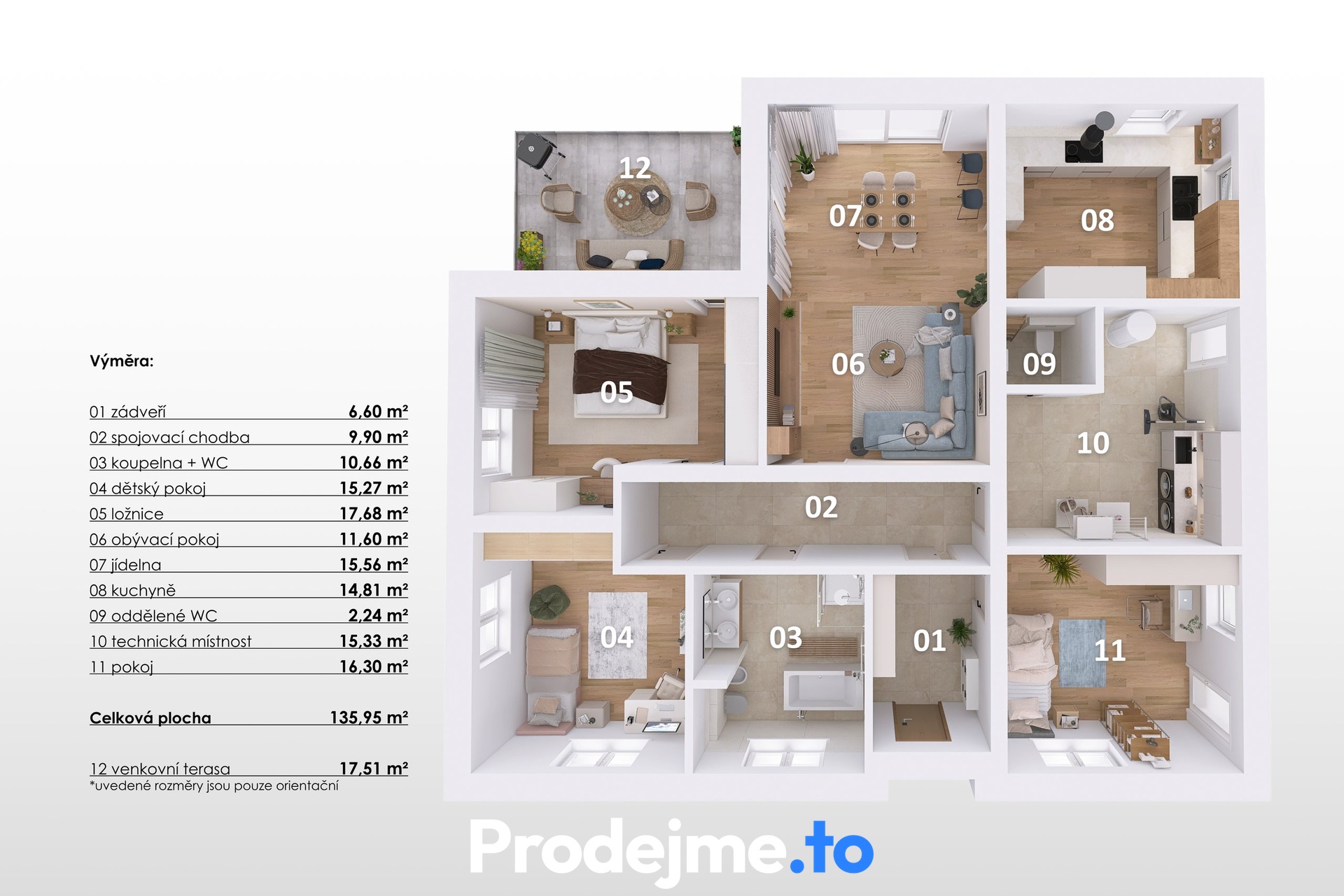 3D - Prodejme.to, Štítary