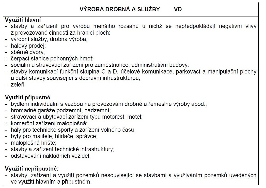 textová část ÚP