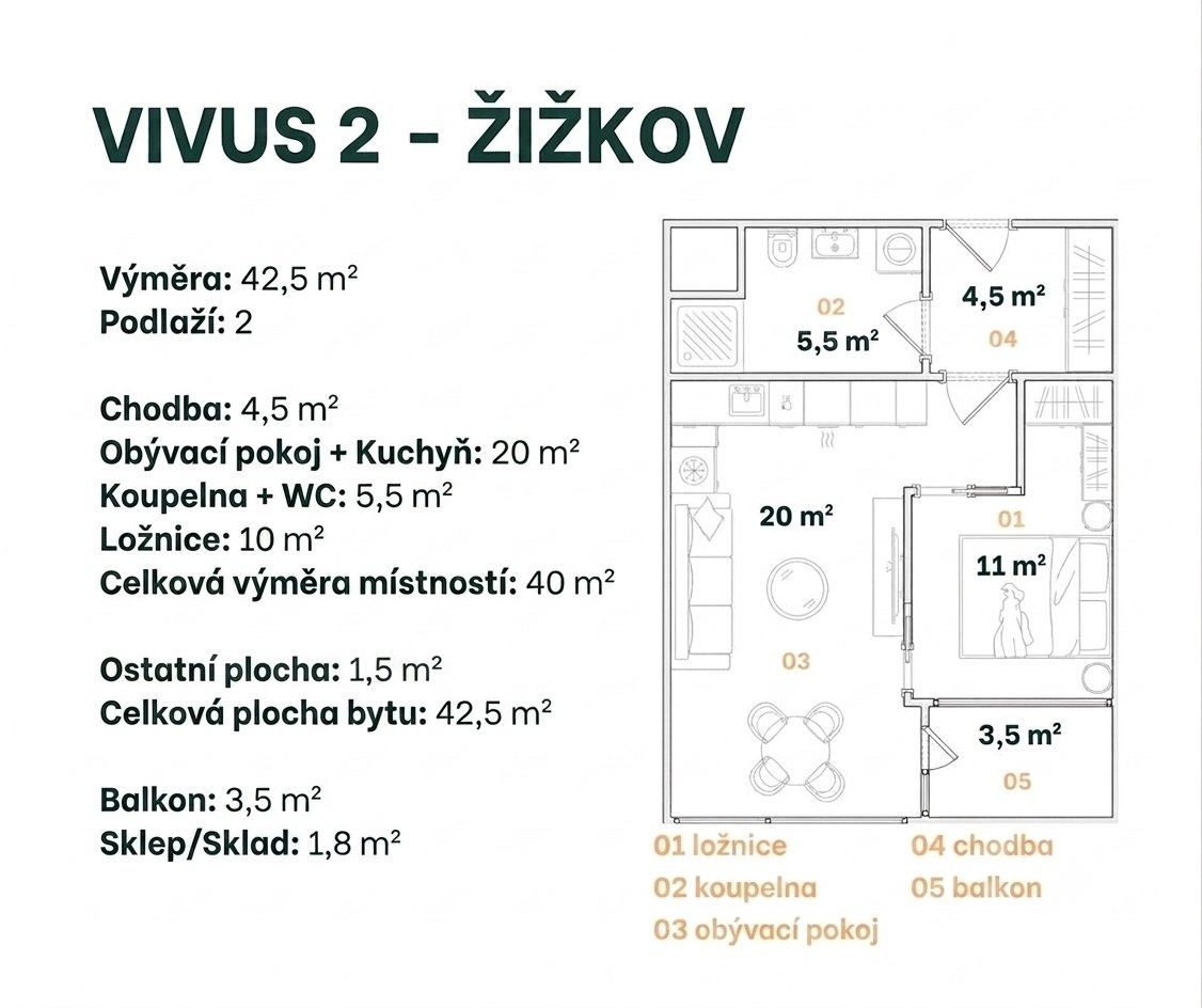 Vivus 2