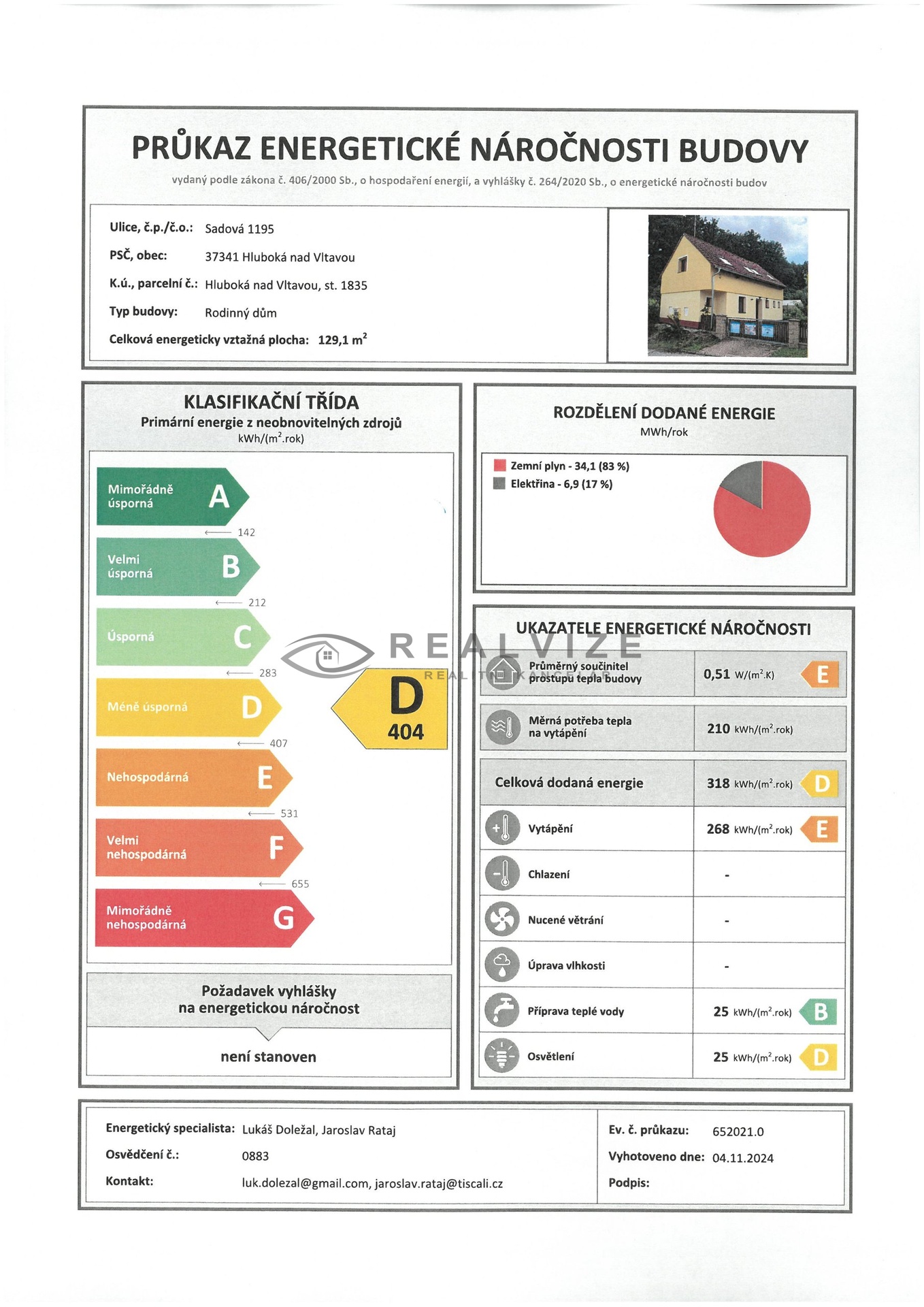 PENB Sadová, Hluboká n. Vlt.