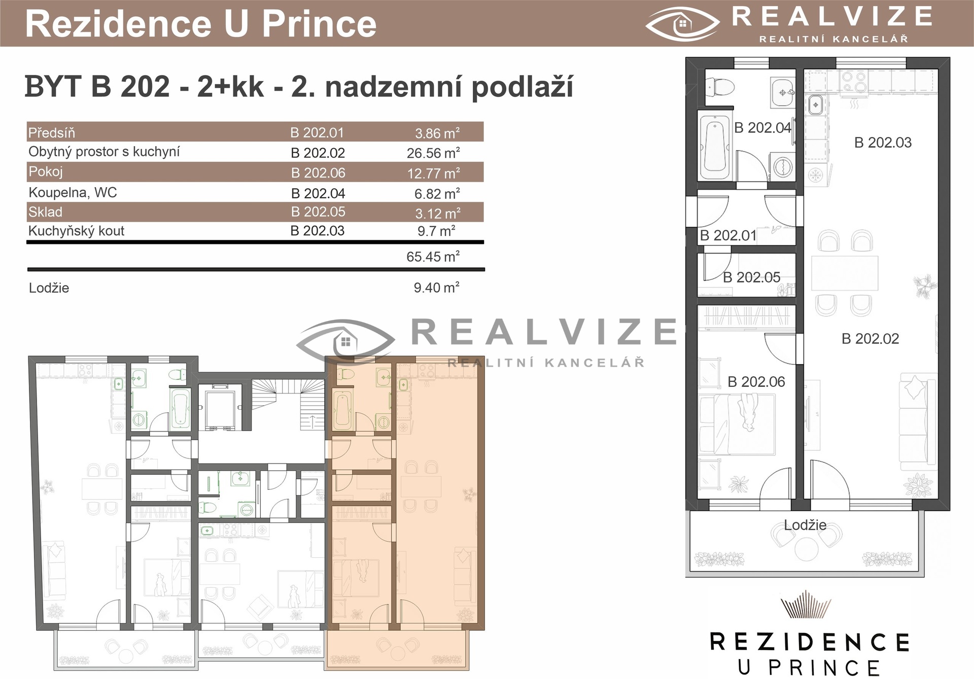 B202(1)