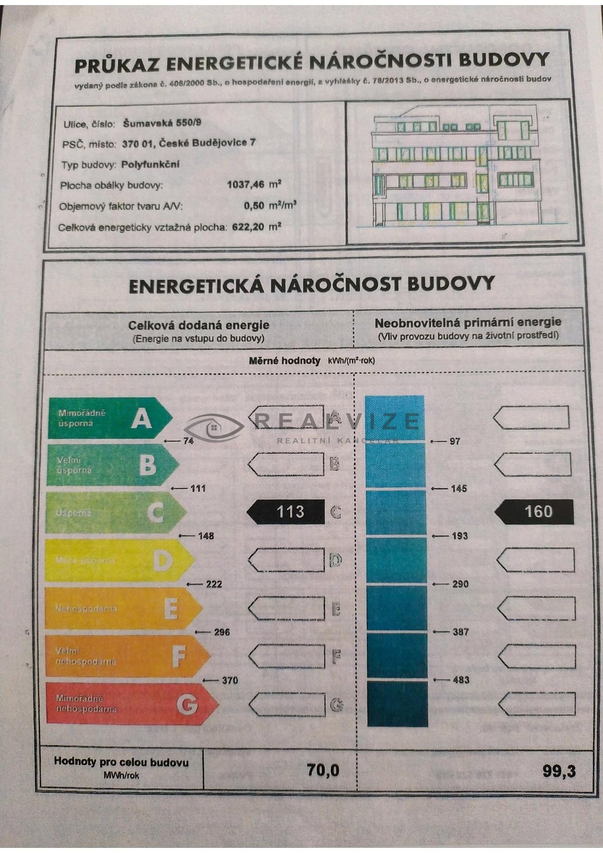 PENB Šumavská