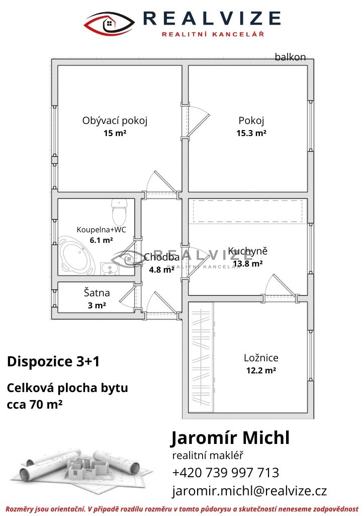 Jaromi?r Michl