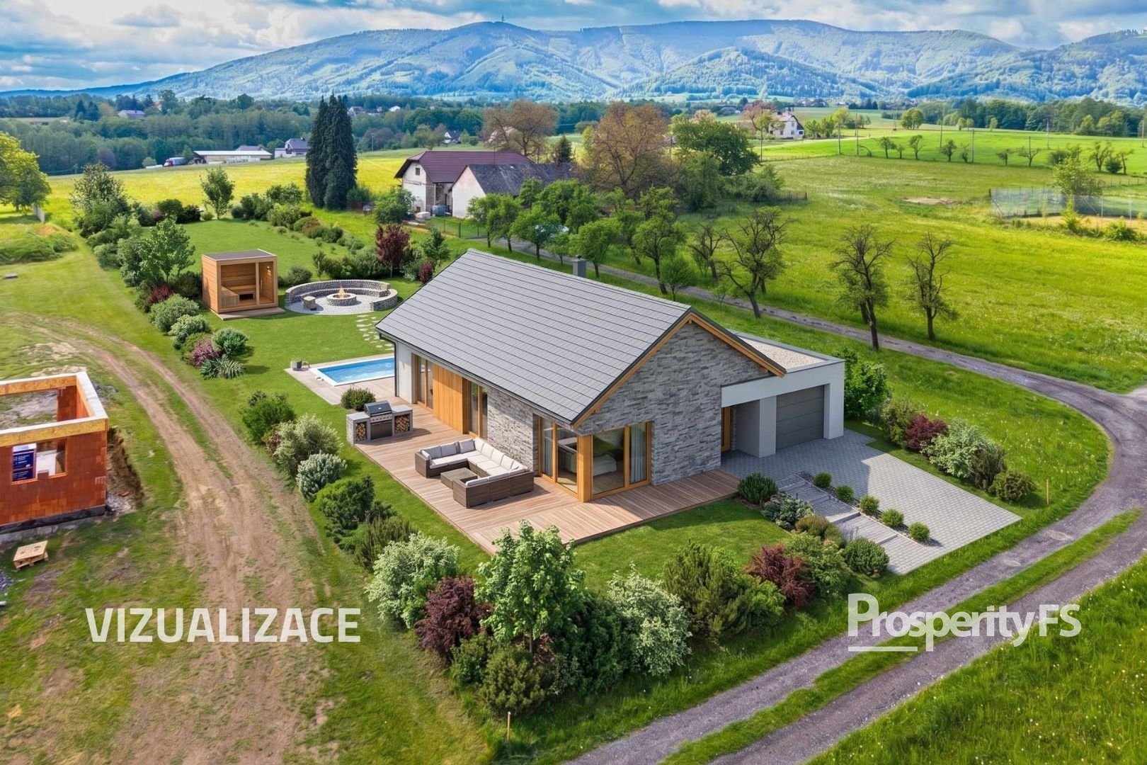 vizualizace