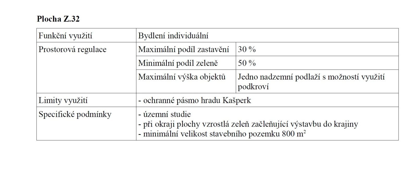 ÚP text.jpg