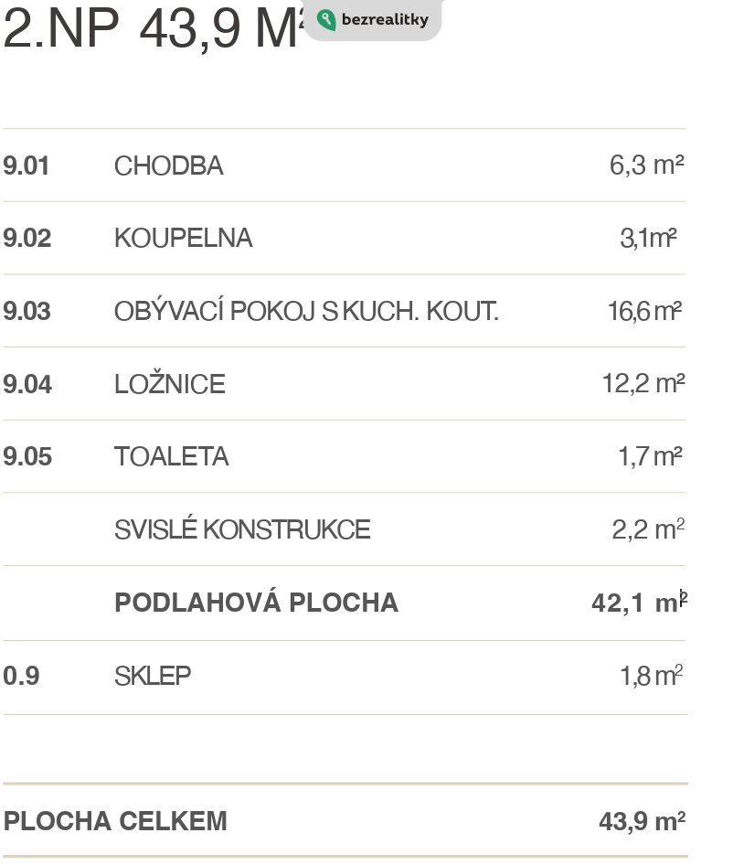 1747730878-mkxkjzvlop-sni-cc-81mka-obrazovky-2025-05-18-o-20-22-19