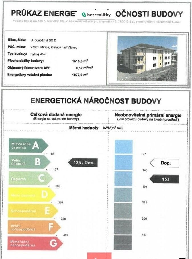 1763536291-njhioncjyk-byt-en-n-c3-a1ro-c4-8dnost-f