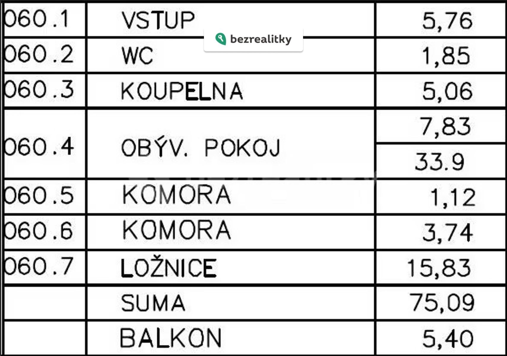 1764414125-jnglrmroew-arboreum-v-c3-bdm-c4-9bry-m-c3-adstnost-c3-ad
