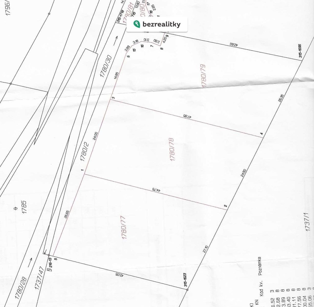 1758617615-uaiyrrgzvm-pozemky-prodej