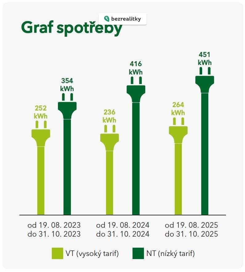 1764012643-arywkeywpu-spot-c5-99eba-elekt-c5-99iny