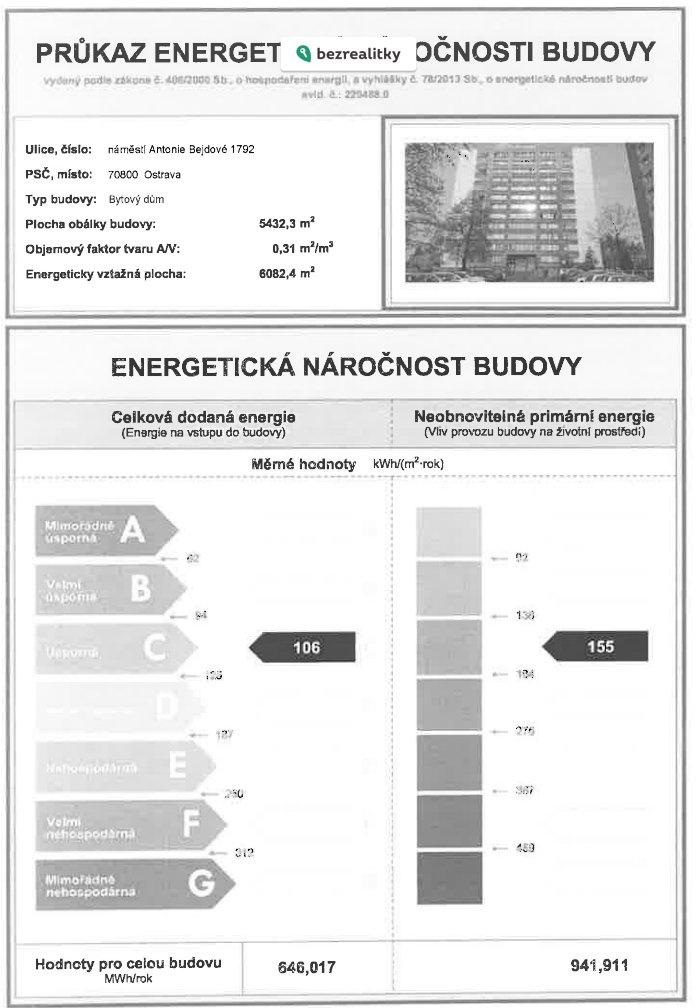 1758213414-yqgkjlberj-energeticka-narocnost-budovy-1792