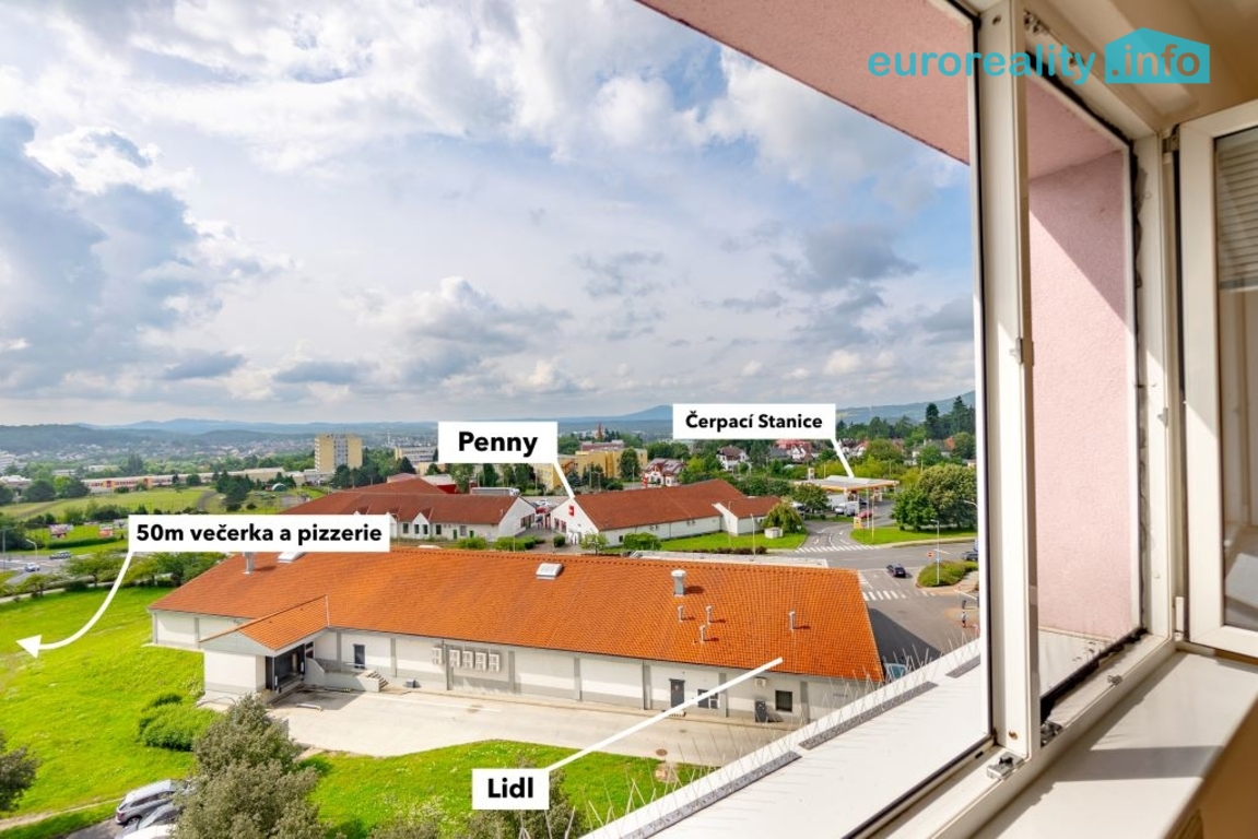 okolí domu